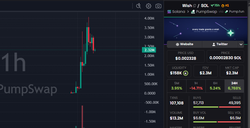 David Crypto Scam Hunter tweet media
