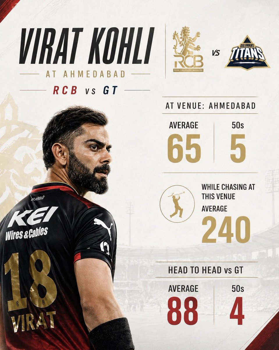 Raina Yogesh tweet media