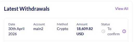 SloppyOnChain's tweet photo. End of the month we withdraw.

Overall it's been a good month, not the best not the worst but we stay grinding as always🫡 https://t.co/AgT0AHuQZr