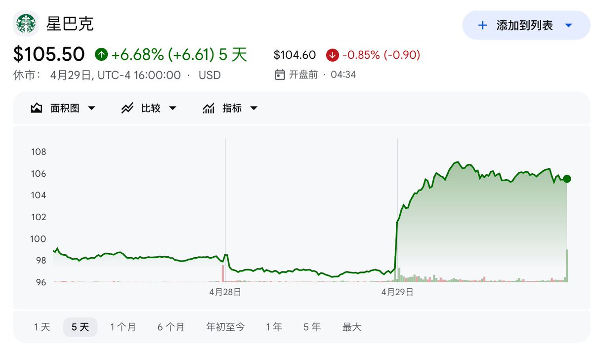 对冲积鲸Reason tweet media