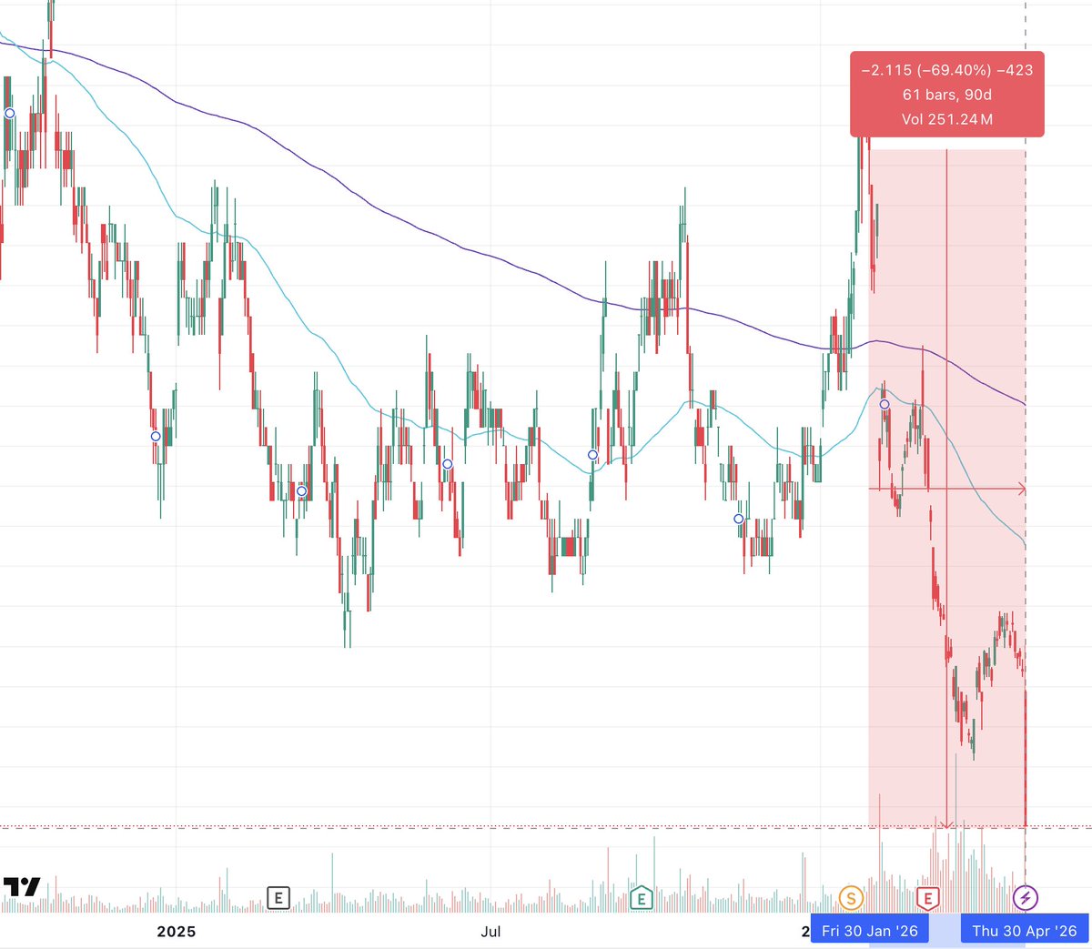 Piotr Turek tweet media