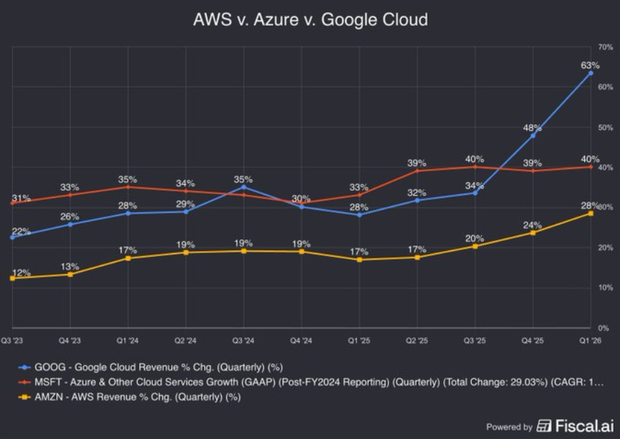 Wall Street Cafe tweet media