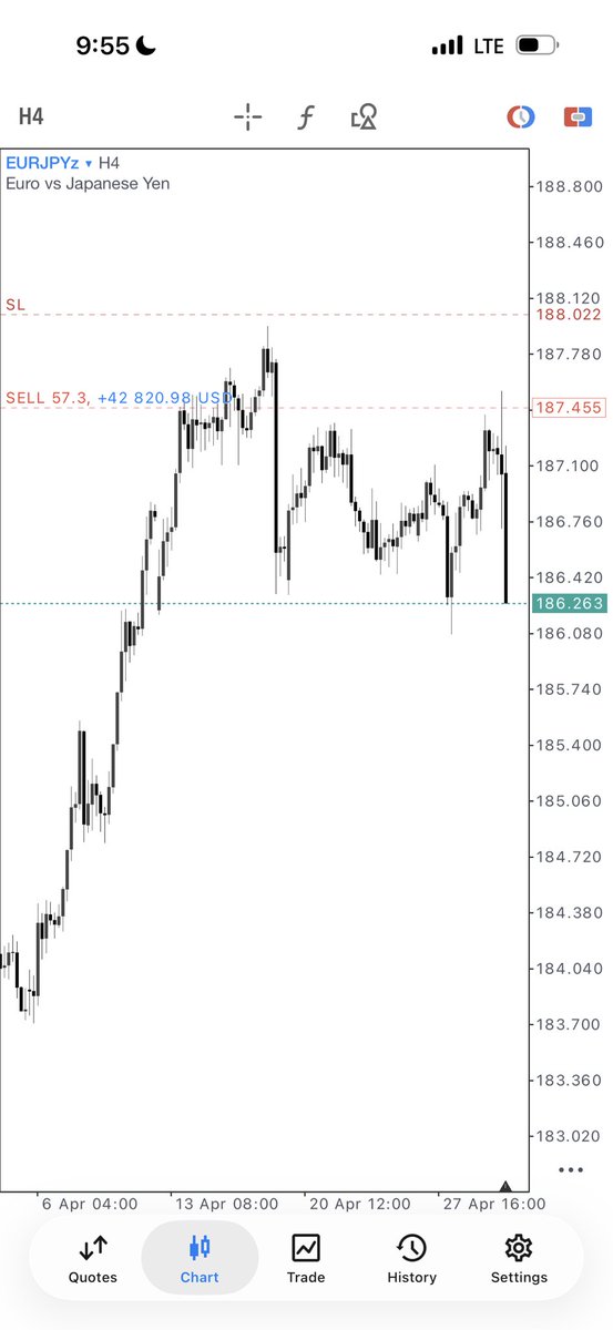 DAX tweet media