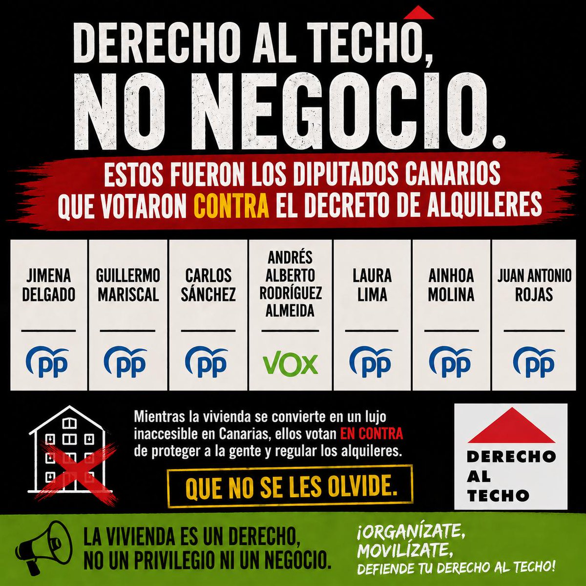 titomartin67's tweet photo. Diputados/as canarias votando en Madrid en contra de ayudar a quienes lo tienen jodido para vivir.
Ejercicio de desprecio. https://t.co/1qjPfbXwvA