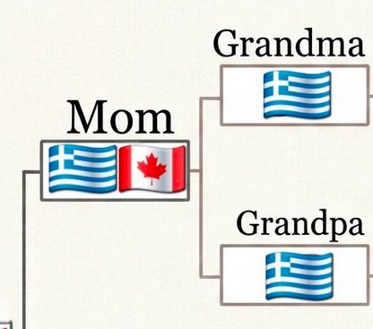 Ο Πρίγκιπας Πάνας 🇬🇷🇫🇮🇷🇸 tweet media