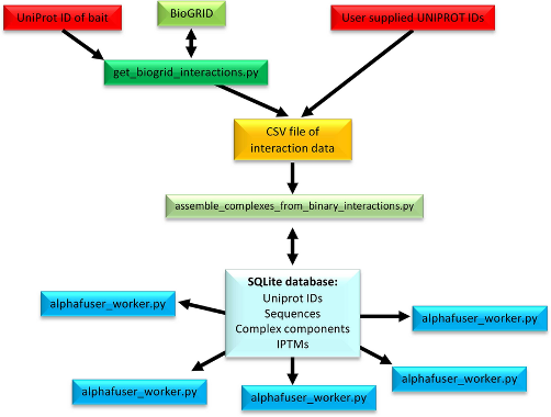 CNRS_IBMP tweet media