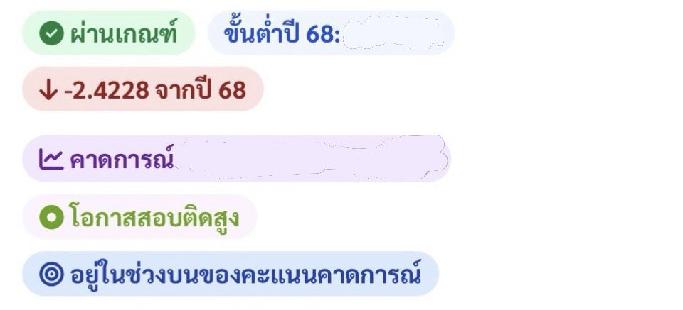 𝒞𝒽𝑒𝓇𝓇𝓎𓂃⋆｡🍒 tweet media