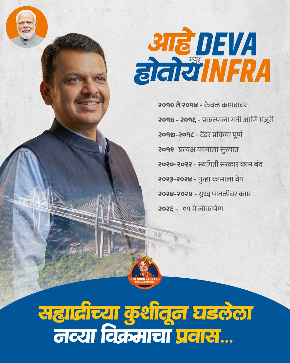 Devendra4Maha's tweet image. कर्तव्यपूर्तीची जिद्द, कठीण परिस्थितीतही अबाधित संयम आणि ठाम निर्णयक्षमता यांच्या जोरावरच नवे विक्रम घडतात. आणि देवाभाऊ महाराष्ट्राच्या शिरपेचात अशा अनेक विक्रमांची भर घालत आहेत.  

#DevendraFadnavis #DevaBhau #NarendraModi #InfraManDevendra #MumbaiPuneMissingLink #Maharashtra
