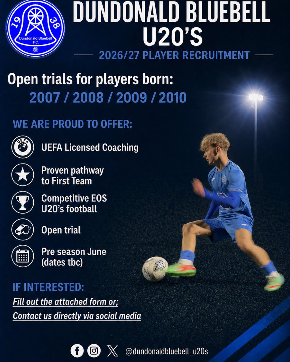 Dundonald Bluebell u20’s tweet media