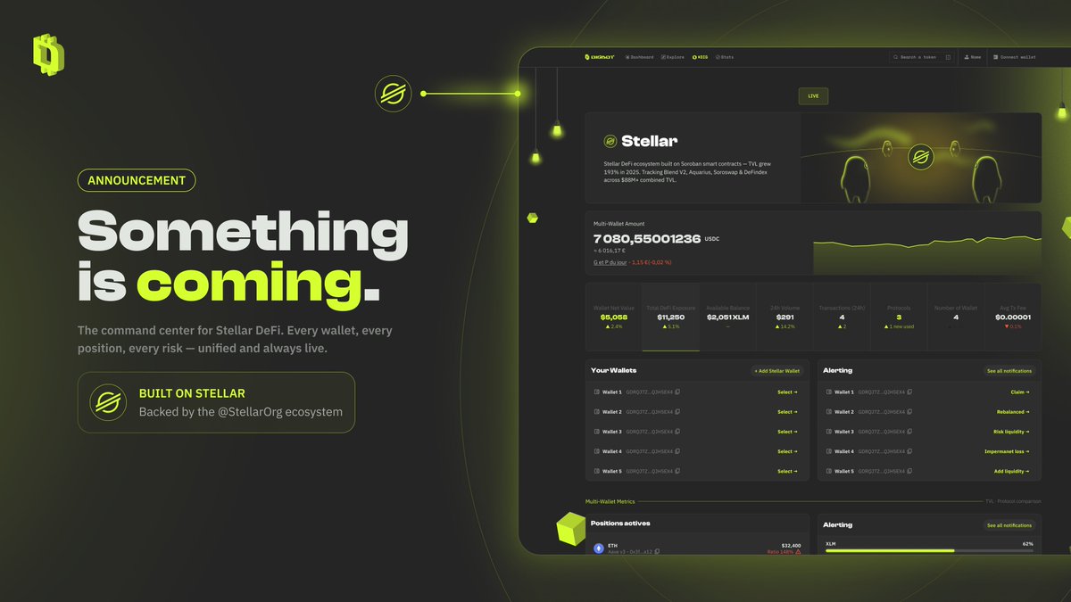 Dig_Agentic's tweet photo. We just submitted our grant application to @StellarOrg  
A multi-wallet DeFi dashboard that goes beyond your own positions, track the entire Stellar DeFi ecosystem, monitor risk in real time, and act on-chain without leaving the interface. https://t.co/3AsZVpWSCn
