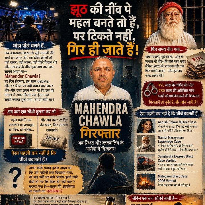 PremShankar1965's tweet photo. 👉  एक  भगत नाम का व्यक्ति मीडिएटर शामिल था। जो सुरेन्द्र,संजय त्यागी,निशांत आपसी करीबी थे।*
*चावला द्वारा धोखा देने के बाद उसी मीडिएटर (भगत नाम के व्यक्ति) ने उसके खिलाफ FIR दर्ज करवाई 👉 इसी FIR के आधार पर पुलिस ने महेंद्र चावला को गिरफ्तार किया।**#TruthBehindCase* https://t.co/kWeQhOId24