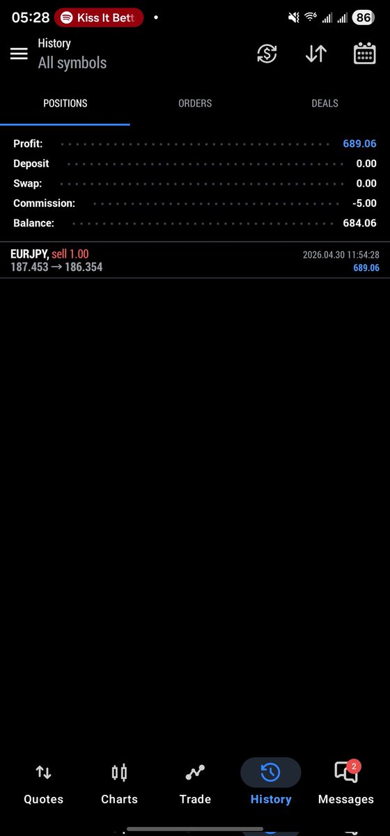 NFTF4U's tweet photo. @thissdax Caught that trade with you bro https://t.co/84gwcZ9Ba3