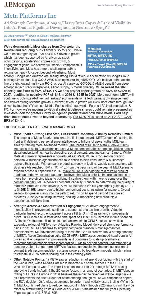 sean_________'s tweet photo. JPM d/g $META: "believe full-stack AI competition is intensifying and Meta has a more challenging path to returns on heavy AI capex beyond advertising" https://t.co/rqHNYeSAl7