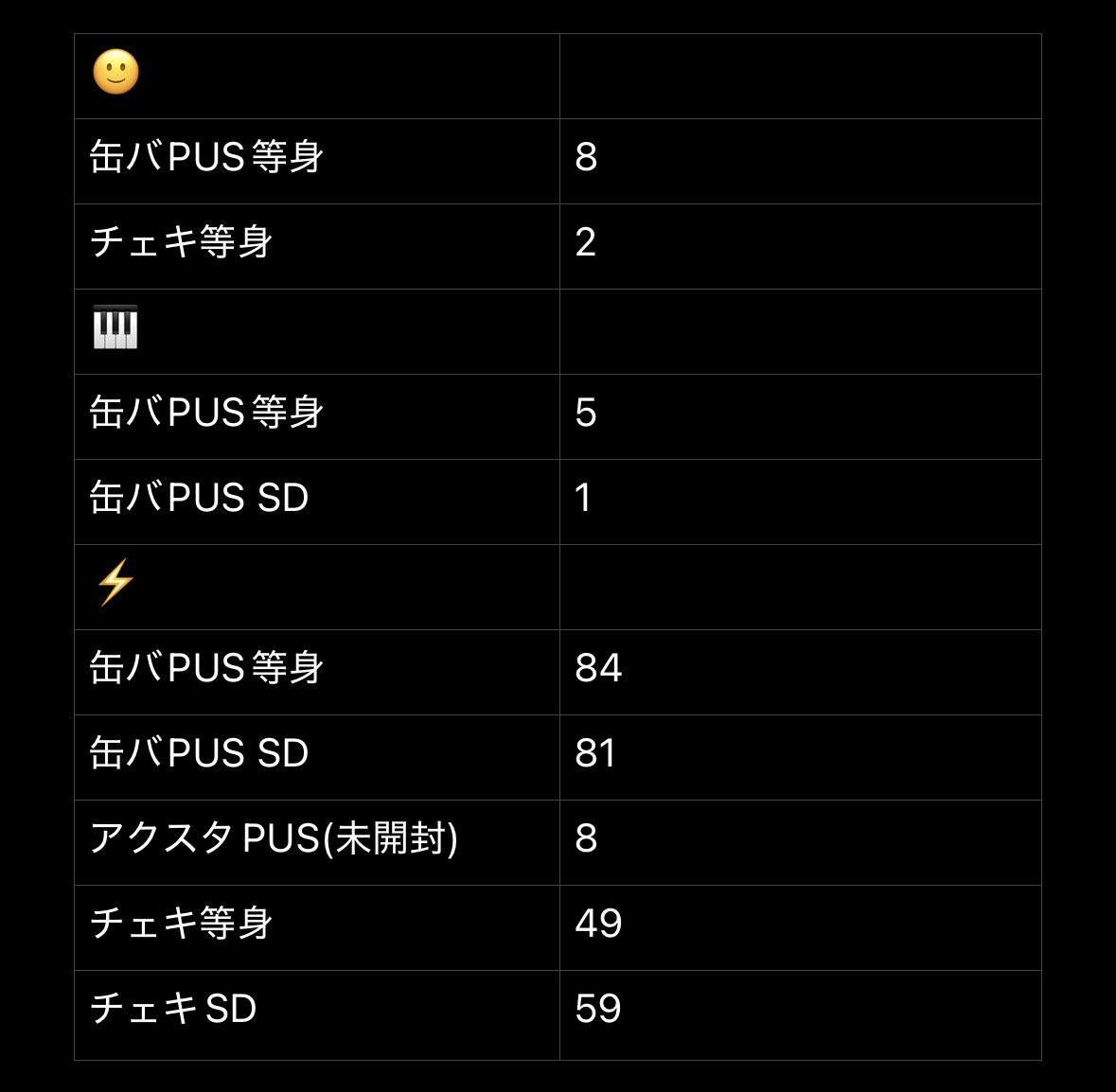 時雨@ﾘﾄﾘﾝ tweet media