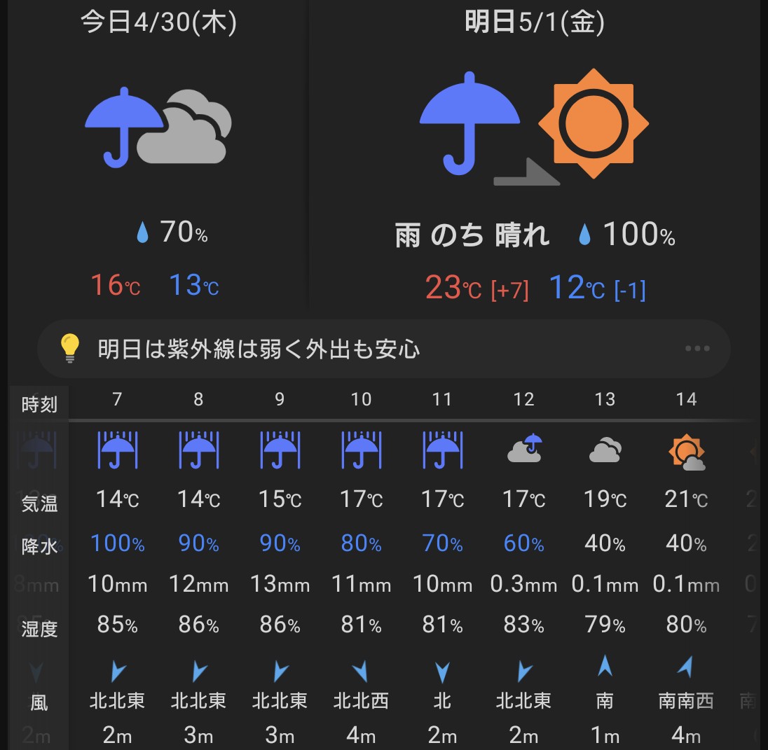 over🏍️R1M（5/4箱根YZFmtg✨️🤩超絶楽しみや🥰） tweet media