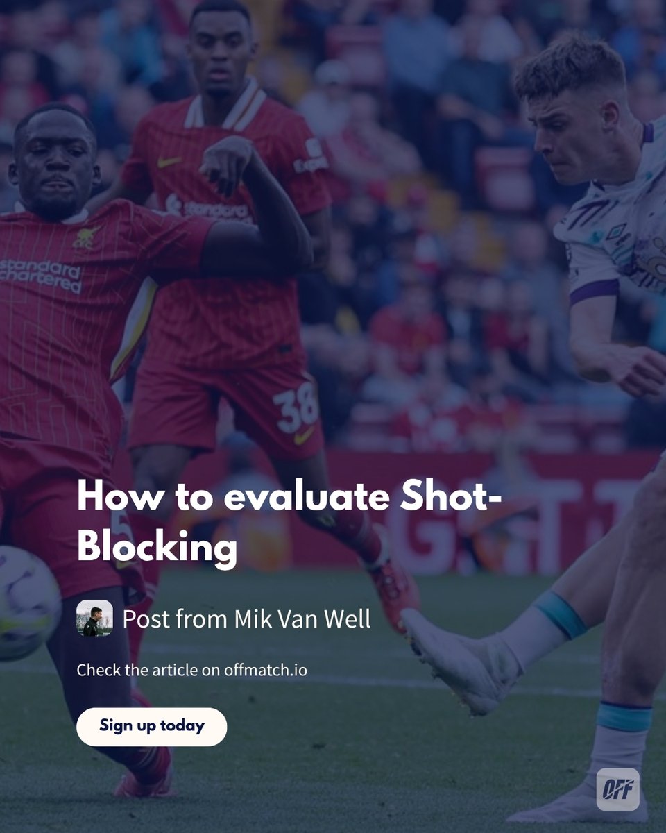Offmatch_io's tweet photo. @mikvanwell applies xG to shot-blocking, ranking the best defenders across the last two World Cups and EUROs by the actual value of what they blocked👇

Read the full analysis on @Offmatch_io👉 https://t.co/cQ7ifbd974 https://t.co/RYYMJuRfoX