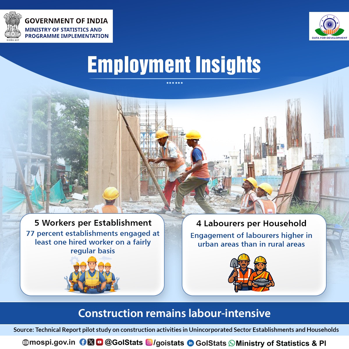 Ministry of Statistics & Programme Implementation tweet media