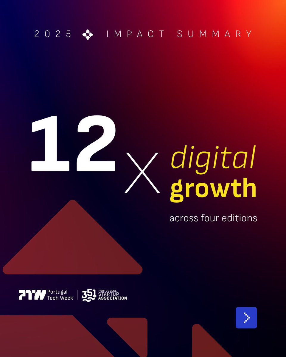 PT_TechWeek's tweet photo. PTW is past the “early momentum” stage.

The audience is already paying attention.
Now the opportunity is to build on it this year.

Request the sponsor deck. https://t.co/SgyzHF9hYX

#portugaltechweek #351startups https://t.co/q8kjgxAOrM