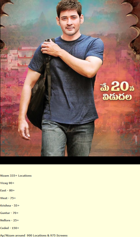 Movie_Freak_21's tweet photo. 1150 screens lo rls ayina NKP limited release....975 screens lo release ayina Brm wide release 👌👌.Ey school lo chadivavo chepthey inkosaari aa gate daggarki kuda vellanu. https://t.co/7olzVqhqDZ