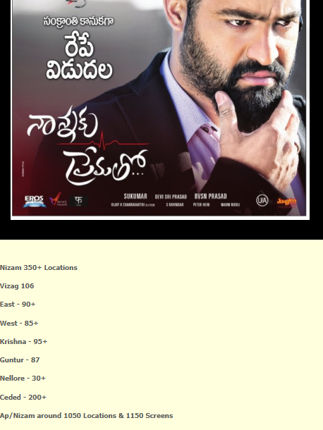 Movie_Freak_21's tweet photo. 1150 screens lo rls ayina NKP limited release....975 screens lo release ayina Brm wide release 👌👌.Ey school lo chadivavo chepthey inkosaari aa gate daggarki kuda vellanu. https://t.co/7olzVqhqDZ