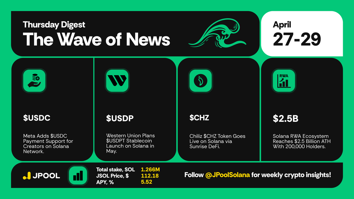 JPool tweet media