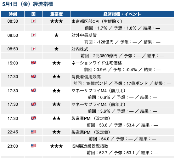 海外FXお役立ちガイド tweet media