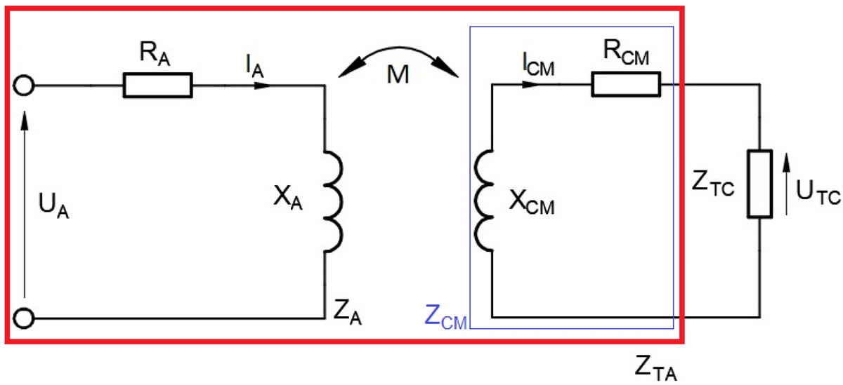 Electronics MDPI tweet media