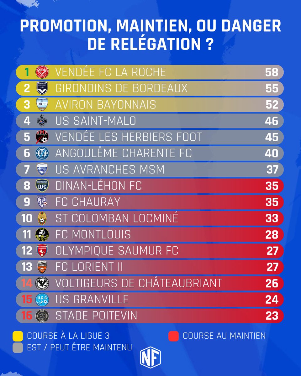 NationalFootball 🇫🇷 tweet media