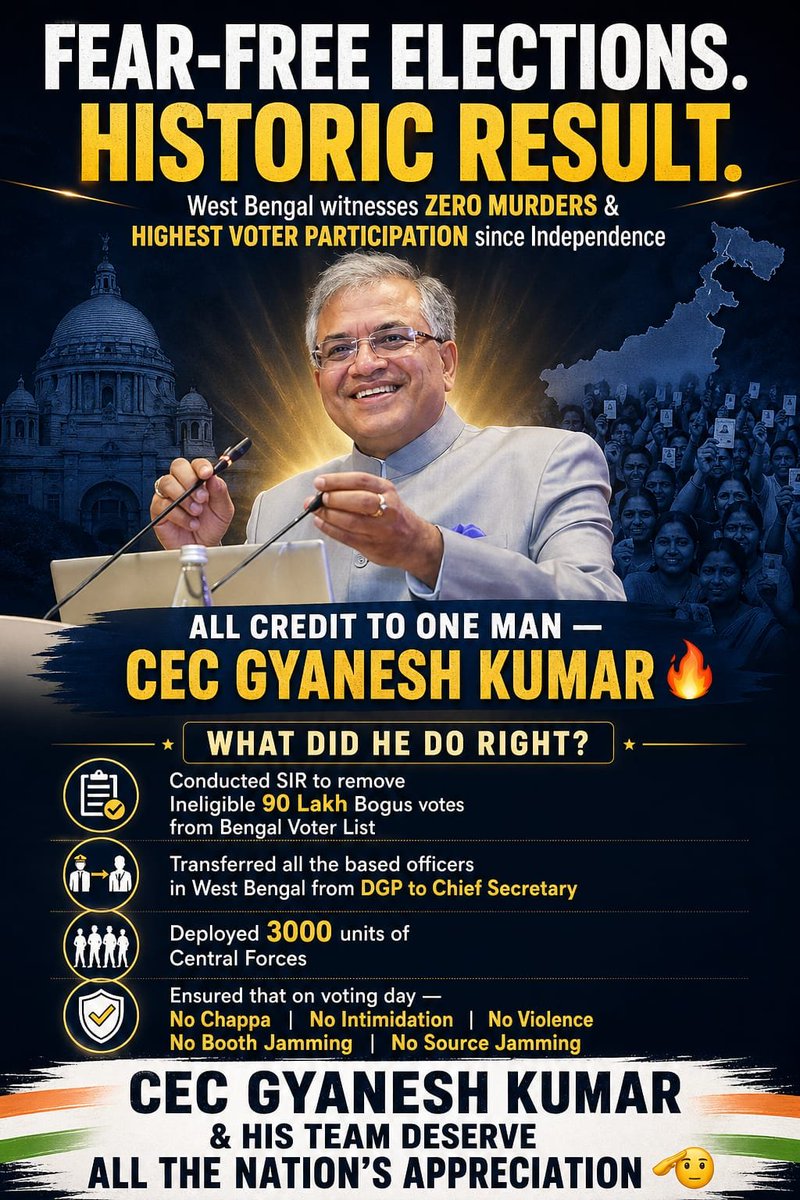 RaghuRaman81762's tweet image. From booth to Vote— transparency, security, and trust ensured.
#ElectionTransparency #SafeVoting #YourVoteSecure