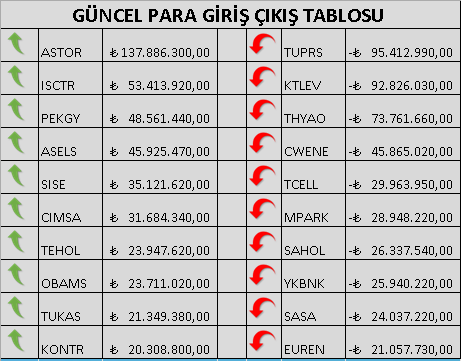 Seda Çavuş tweet media