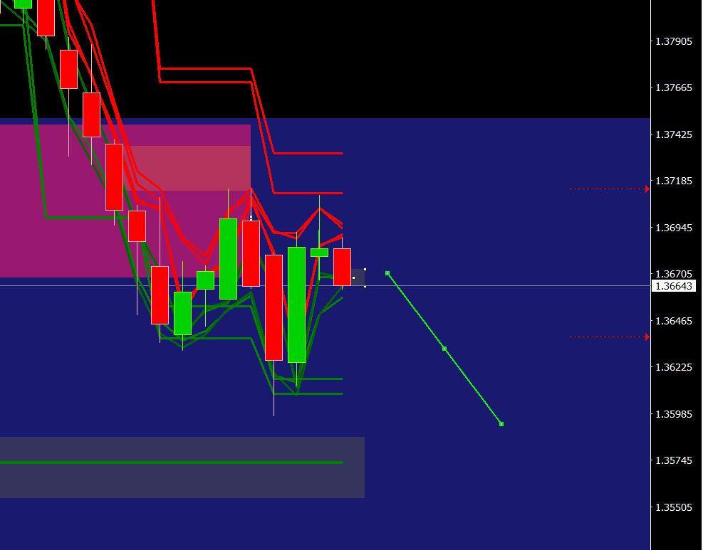 Solidny Trader tweet media