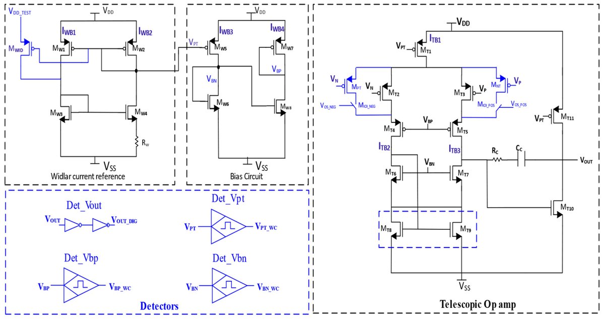 Electronics MDPI tweet media