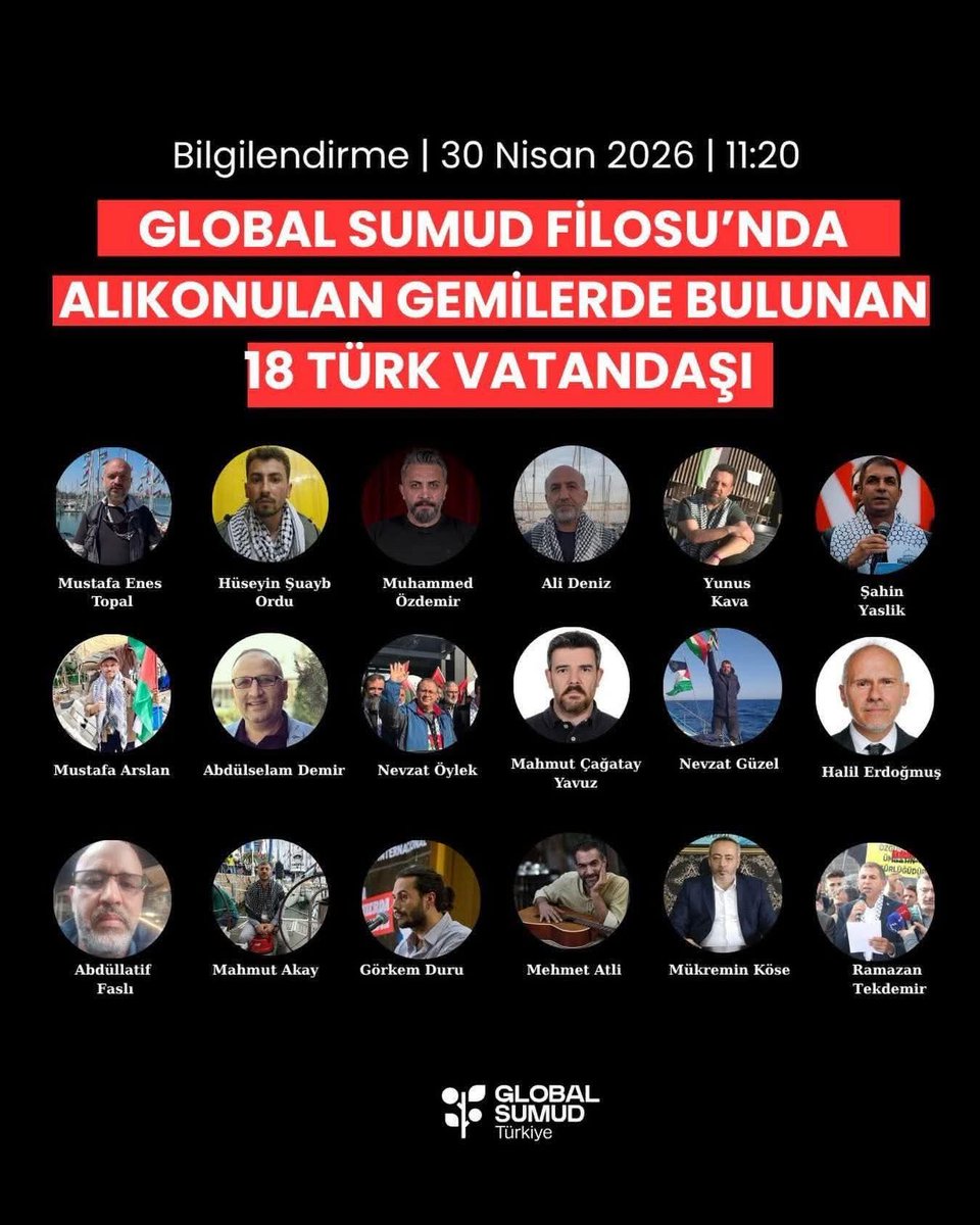 CemilASLAN05's tweet photo. 📢 Global Sumud Filosu’nda alıkonulan gemilerde bulunan 18 Türk vatandaşı.

Uluslararası sularda sivil insanlar alıkonuluyor. Bu kabul edilemez.

Sumud’un sesi ol. https://t.co/um3AAGuokF