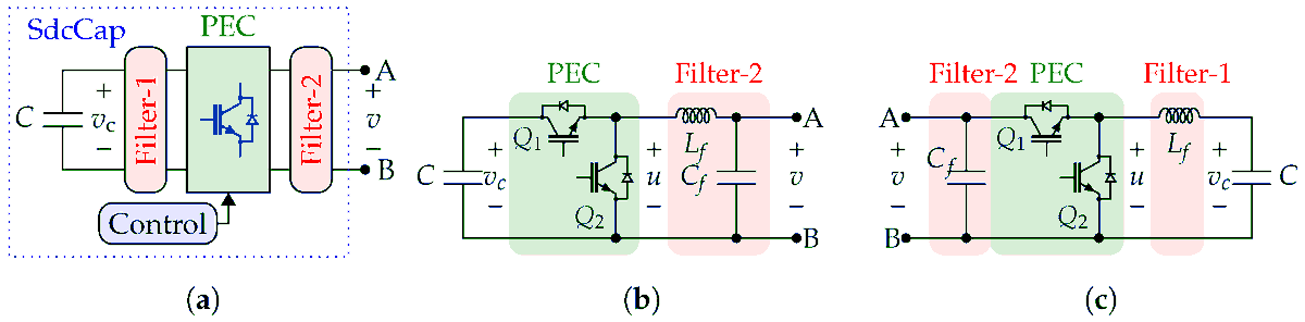 Electronics MDPI tweet media