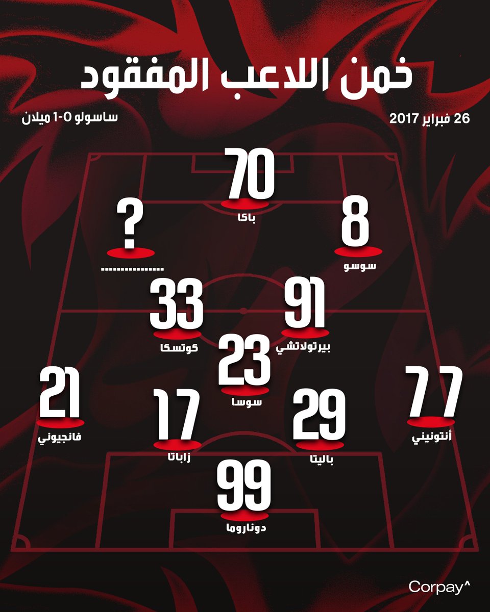 اي سي ميلان عربي tweet media