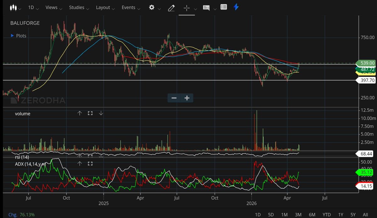 microcap investors tweet media
