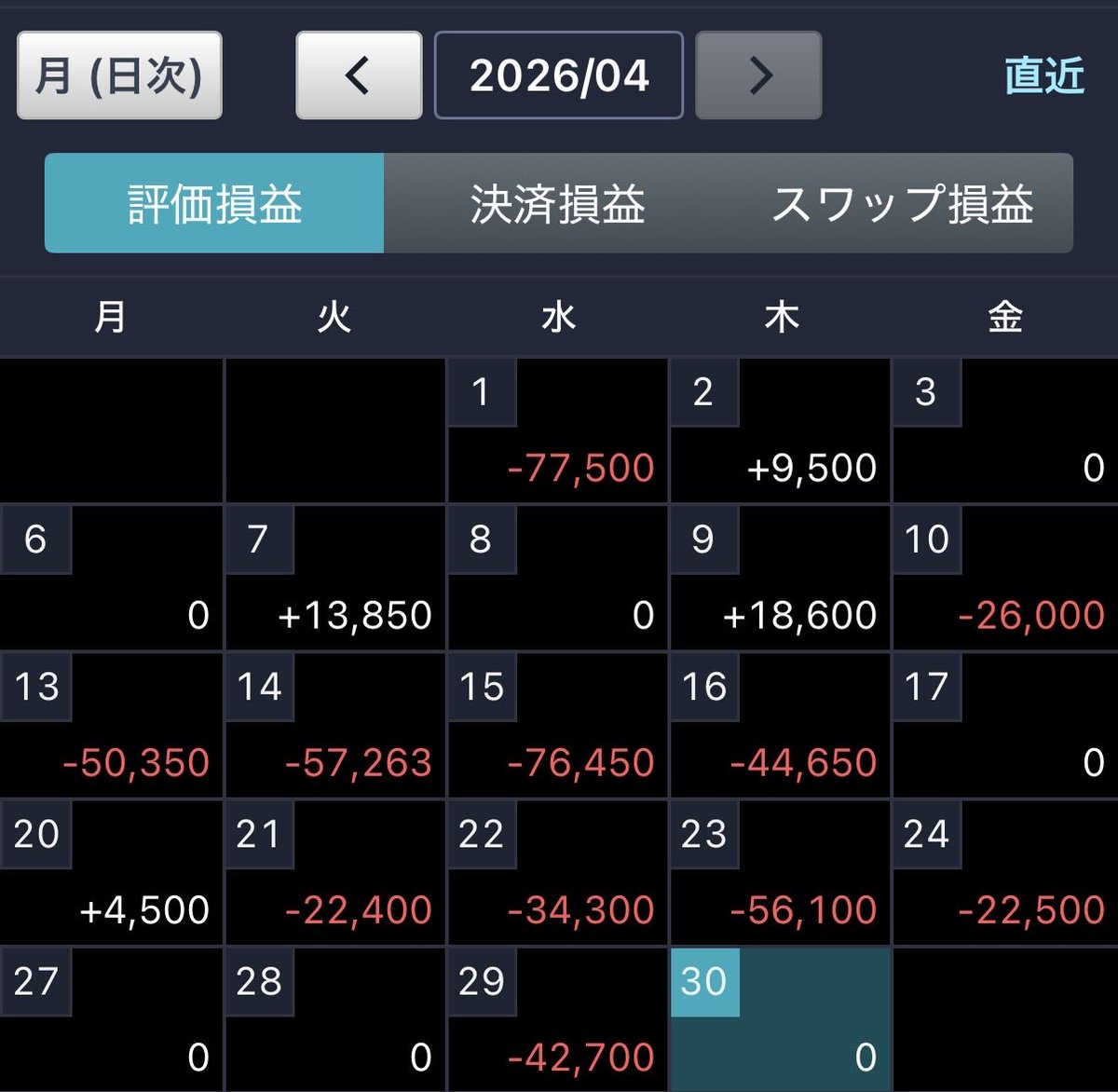 ナンピンジョニー tweet media