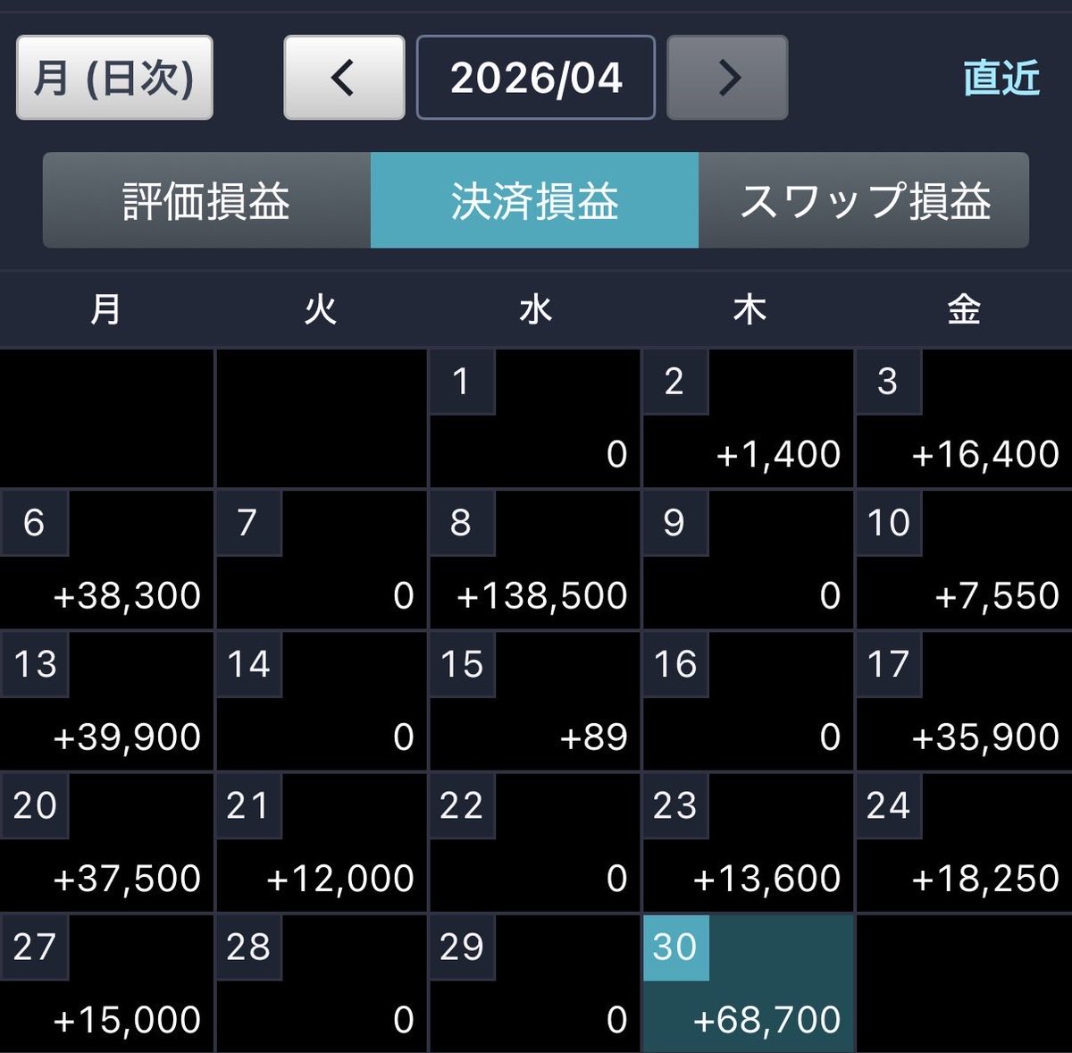 ナンピンジョニー tweet media