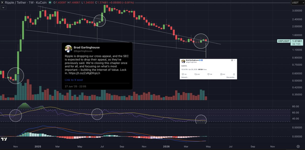 Cryptoinsightuk tweet media