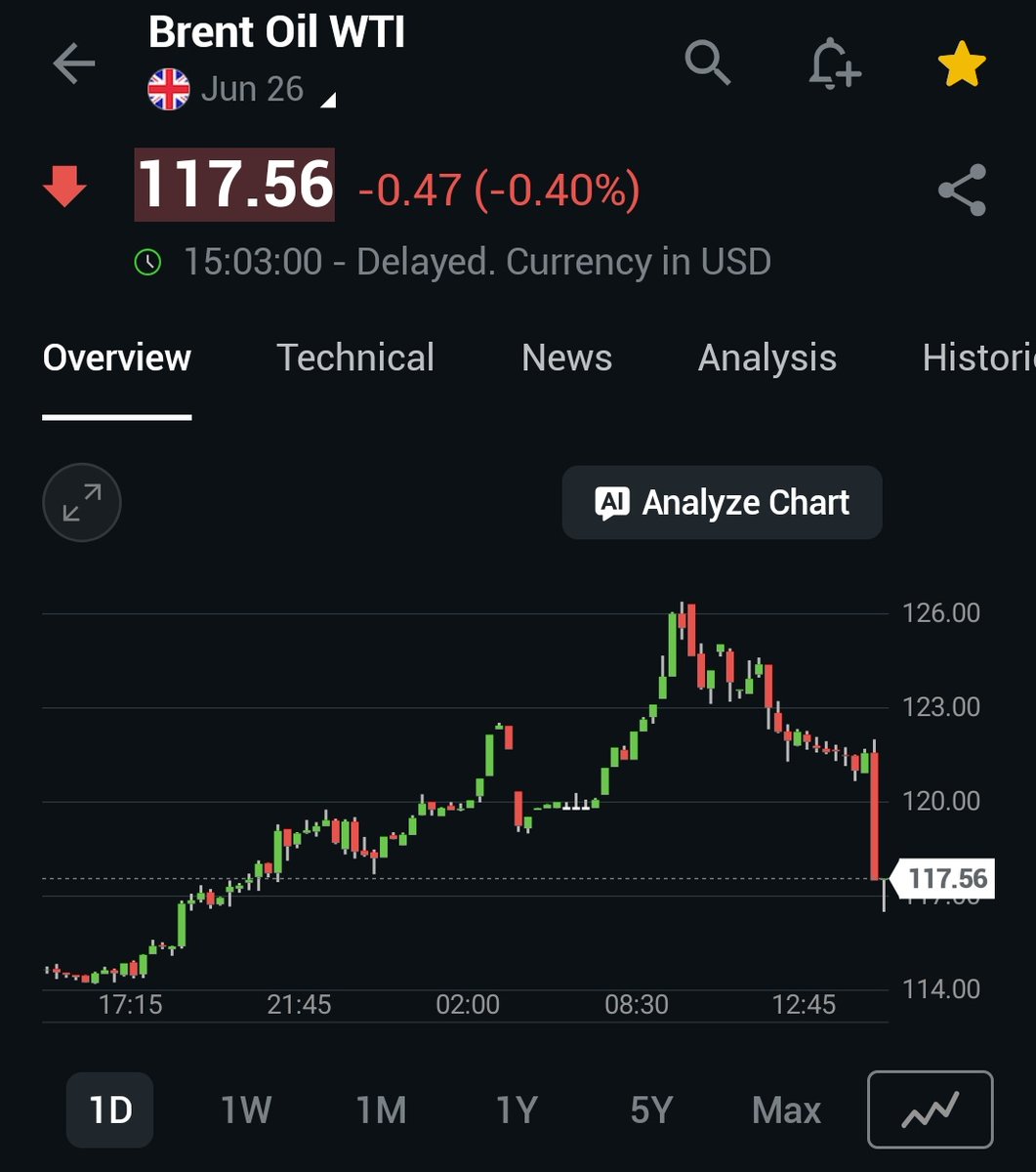 Market Pit tweet media