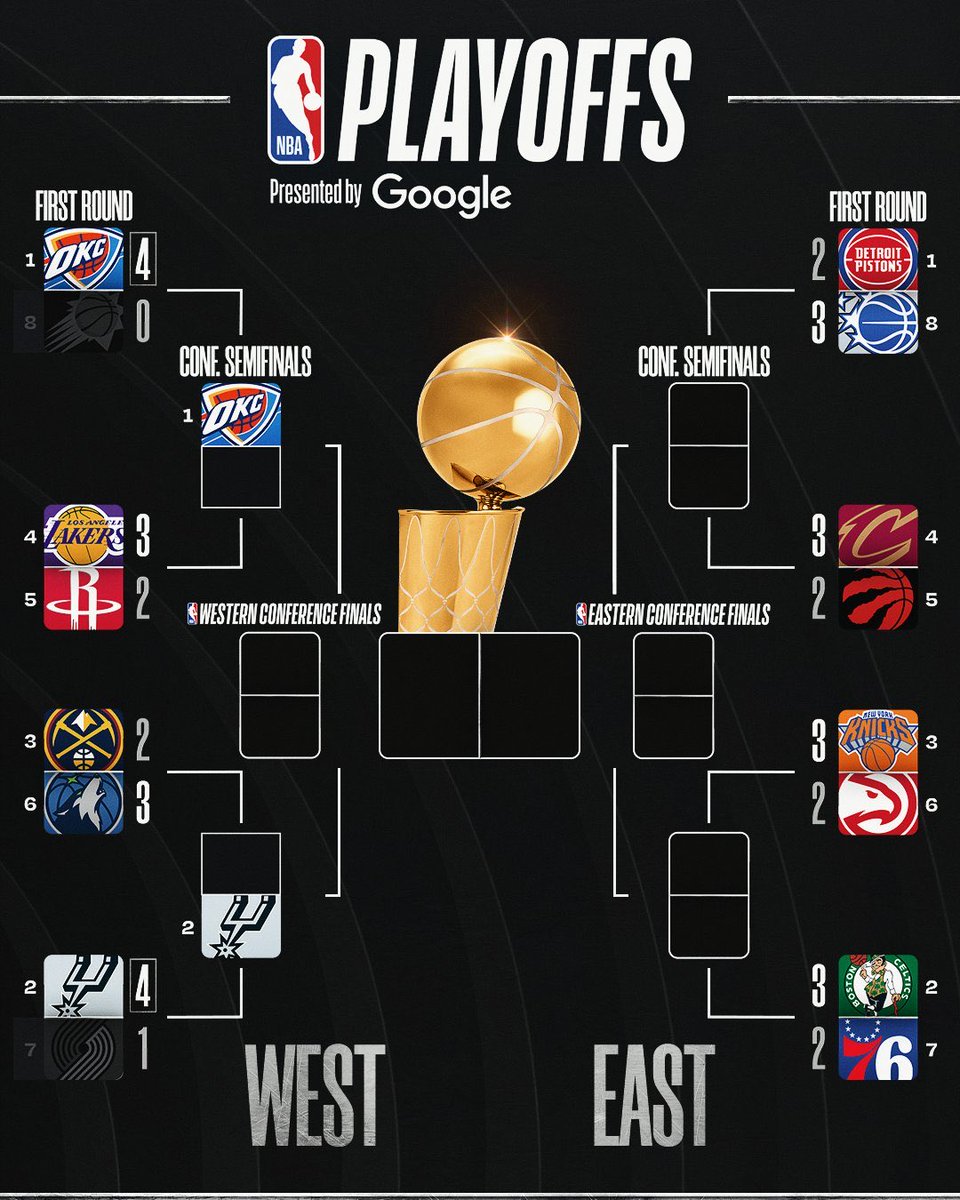 50 Nuances 🇺🇸🏀 tweet media