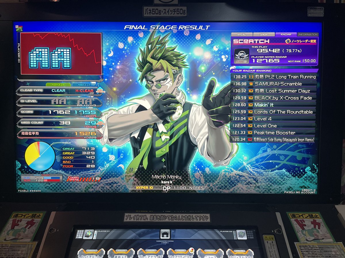 背中@広背筋DOMINION tweet media