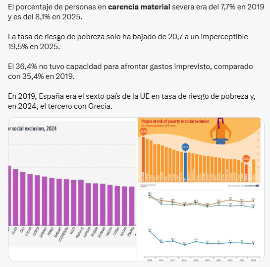 Daniel Lacalle tweet media