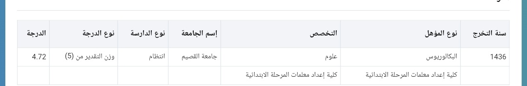 batool tweet media
