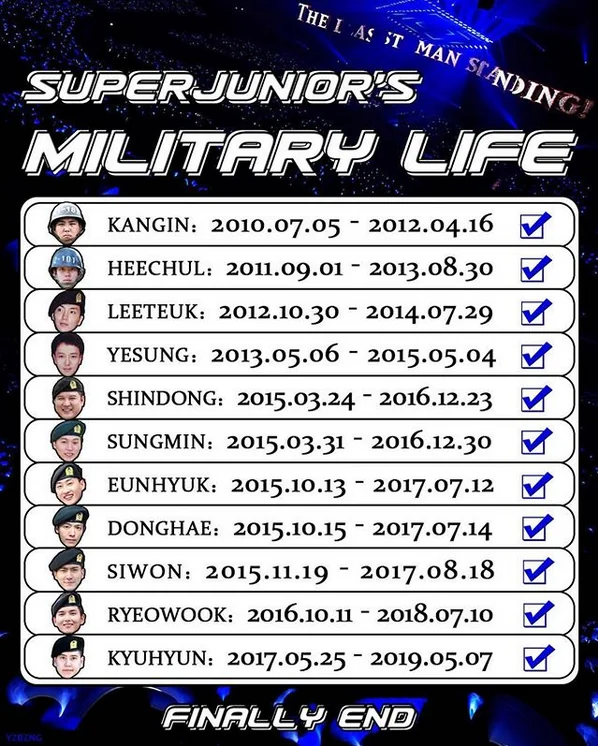 sjpopbase's tweet photo. On this day 7 years ago, KYUHYUN was discharged from military service, officially ending SUPER JUNIOR's military period of 8 years, 10 months and 2 days. https://t.co/F7MDPJvhaq