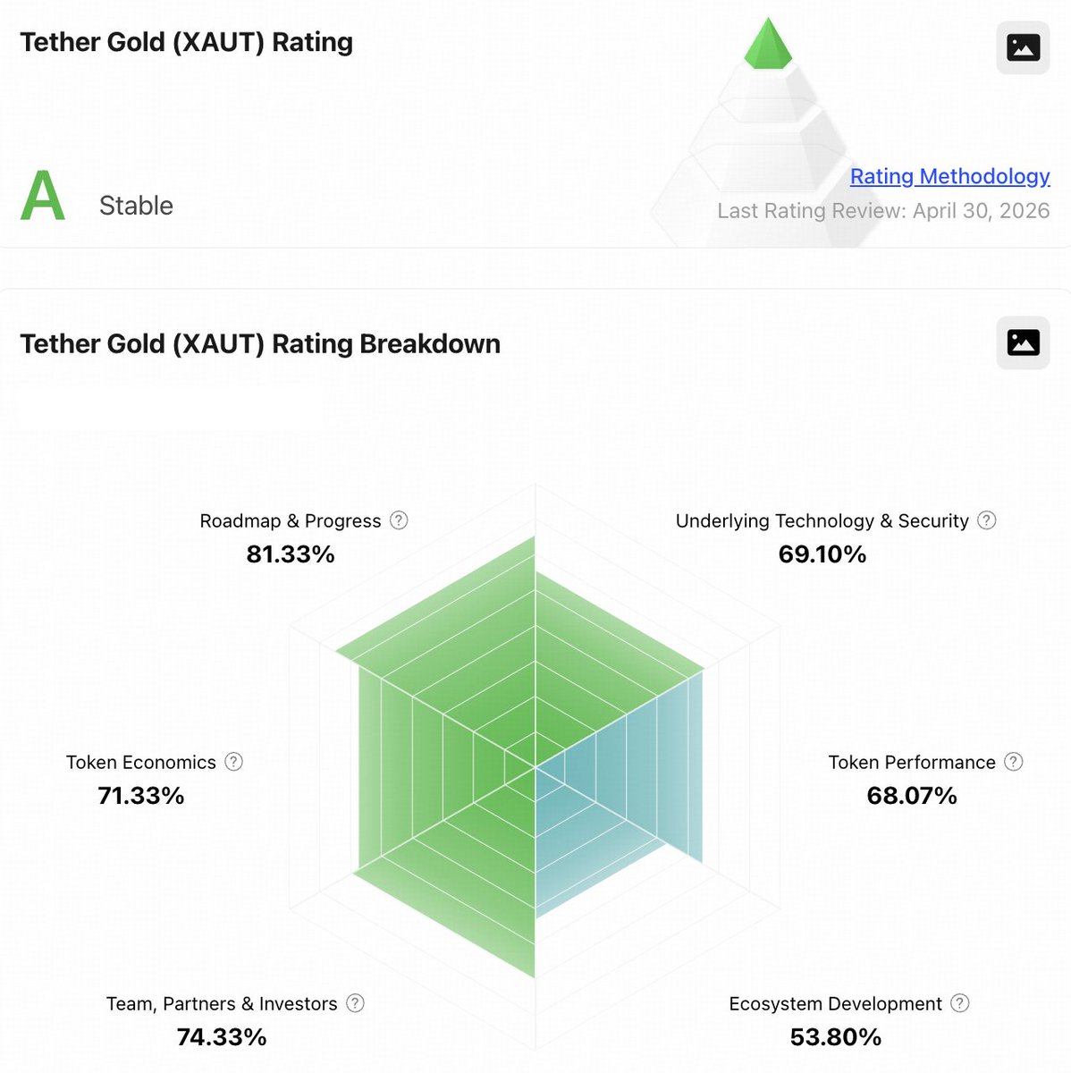 TokenInsight tweet media