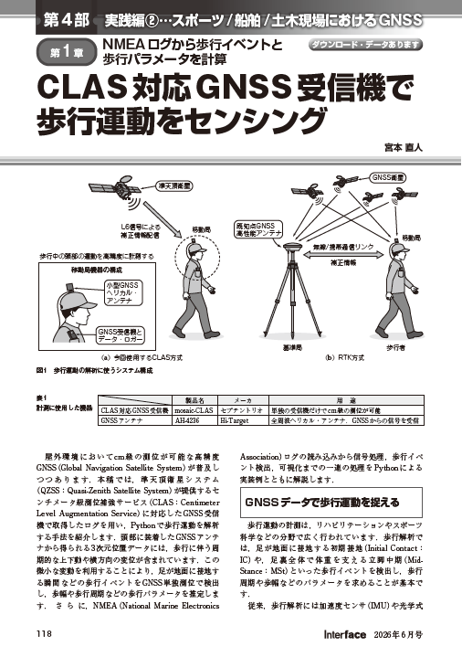 コンピュータ技術実験雑誌「Interface」（毎月25日発売，CQ出版社） tweet media