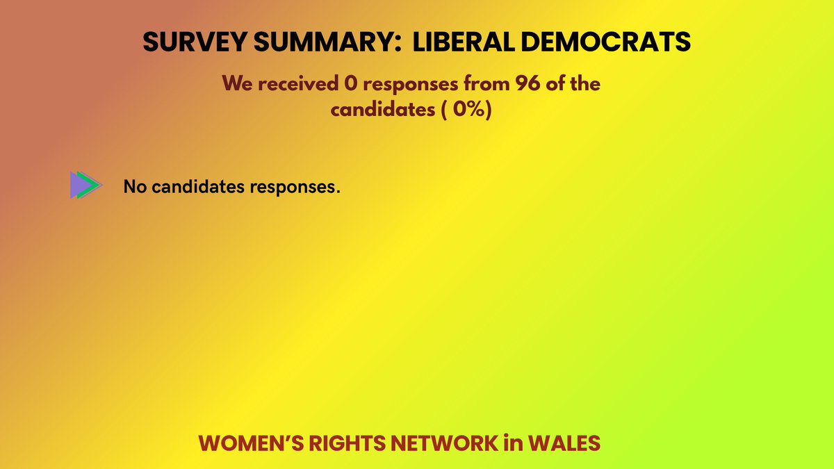 Wales-Women’s Rights Network 💜🤍💚🏴󠁧󠁢󠁷󠁬󠁳󠁿 tweet media