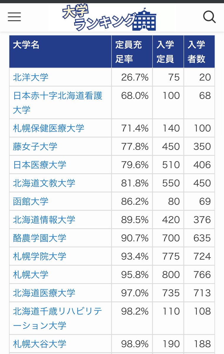 ﾔリキレナ彳皮🎉 tweet media
