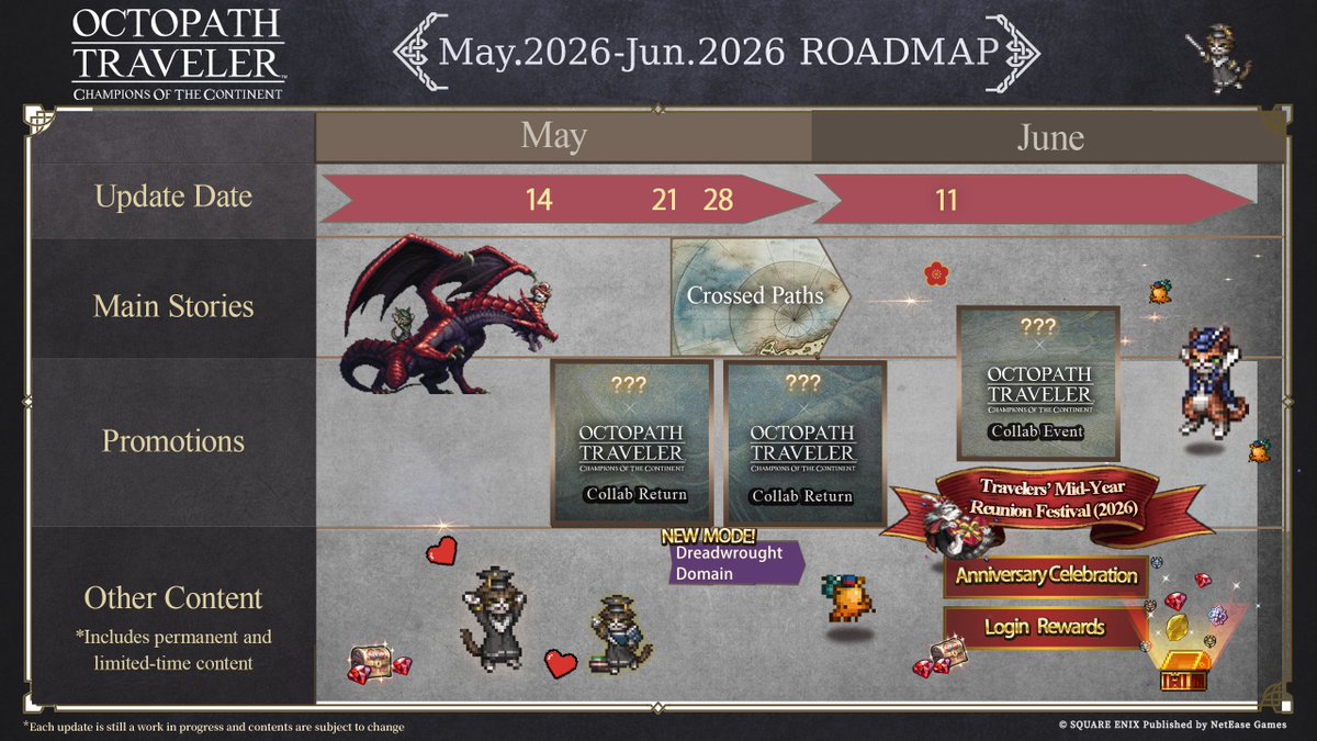 octopath_cotc's tweet photo. Dear Travelers,
Here's the 2026 May-June Roadmap!
Check it out and prepare yourself for some unforgettable adventures over the next two months! 🥰
Happy Travels, everyone! #OCTOPATHCotC https://t.co/lt9guS3Gzb